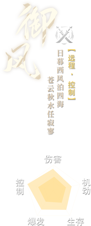 御风